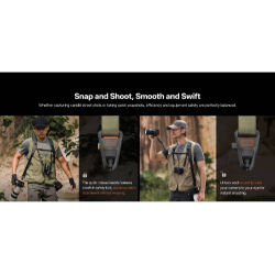 PGYTECH Camera Strap Master